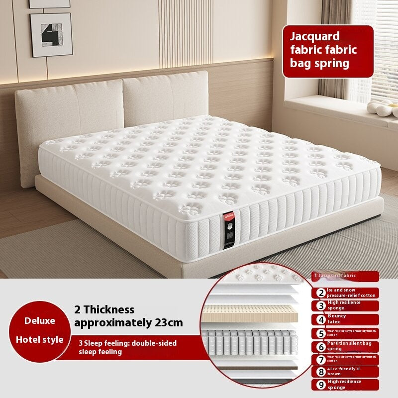 20cm Thick Mattress with Latex Top & Pocket Springs for Home & Rental Use