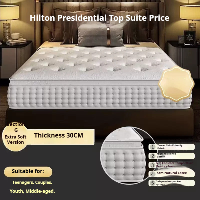 Ultra Soft Thick Mattress with Latex, Memory Foam & Pocket Springs, Roll-Packed for Luxury Hotels