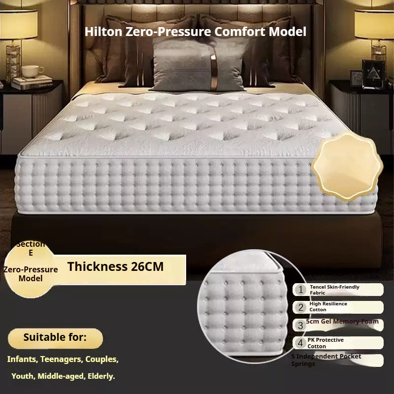 Ultra Soft Thick Mattress with Latex, Memory Foam & Pocket Springs, Roll-Packed for Luxury Hotels