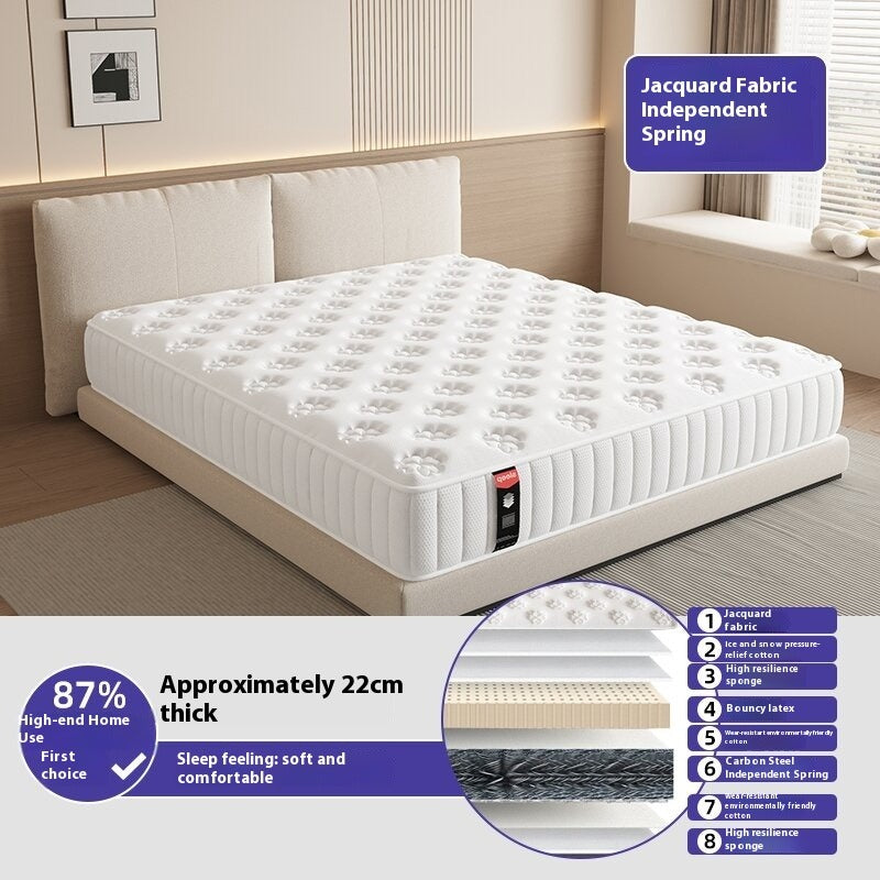 20cm Thick Mattress with Latex Top & Pocket Springs for Home & Rental Use
