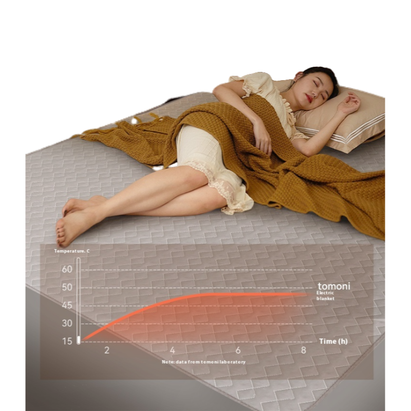 Dual-Control Electric Blanket for Single or Double Bed with Adjustable Temperature & Fast Heating