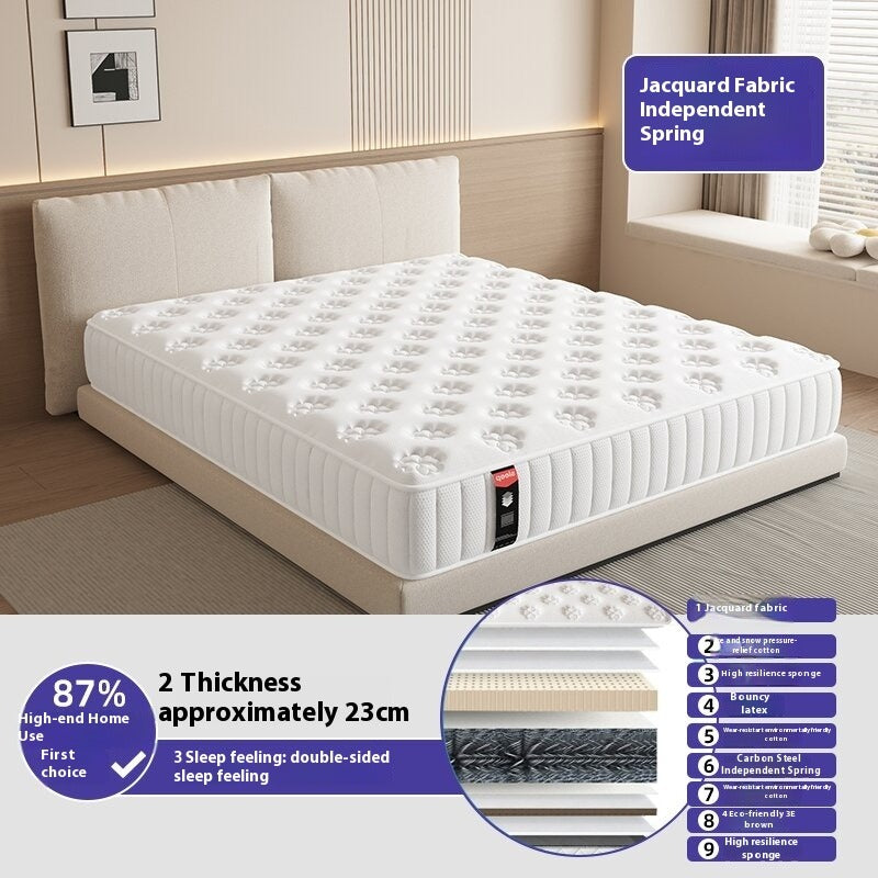 20cm Thick Mattress with Latex Top & Pocket Springs for Home & Rental Use