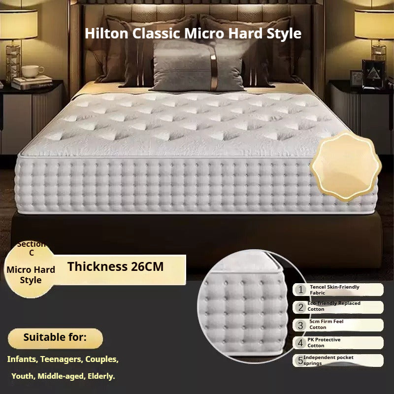 Ultra Soft Thick Mattress with Latex, Memory Foam & Pocket Springs, Roll-Packed for Luxury Hotels