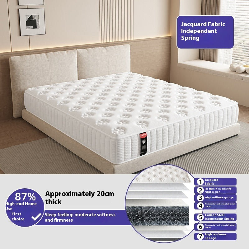 20cm Thick Mattress with Latex Top & Pocket Springs for Home & Rental Use