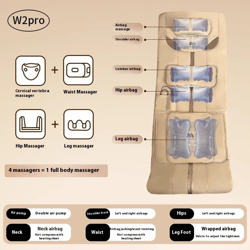 W2pro Adjustable Smart Mattress with Vibration, Elevation, and Zero Gravity - Full Body Massage Bed