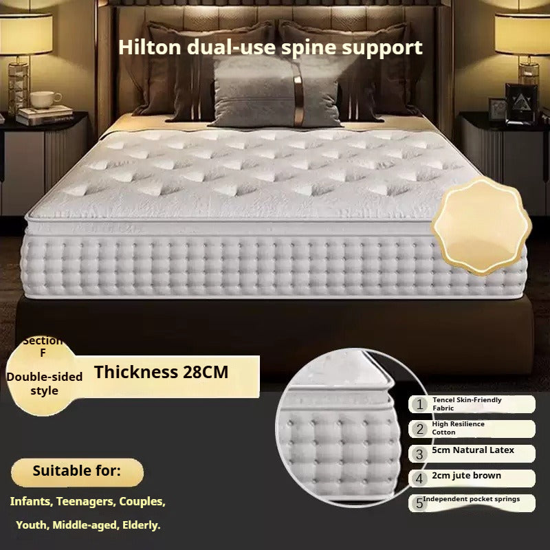 Ultra Soft Thick Mattress with Latex, Memory Foam & Pocket Springs, Roll-Packed for Luxury Hotels