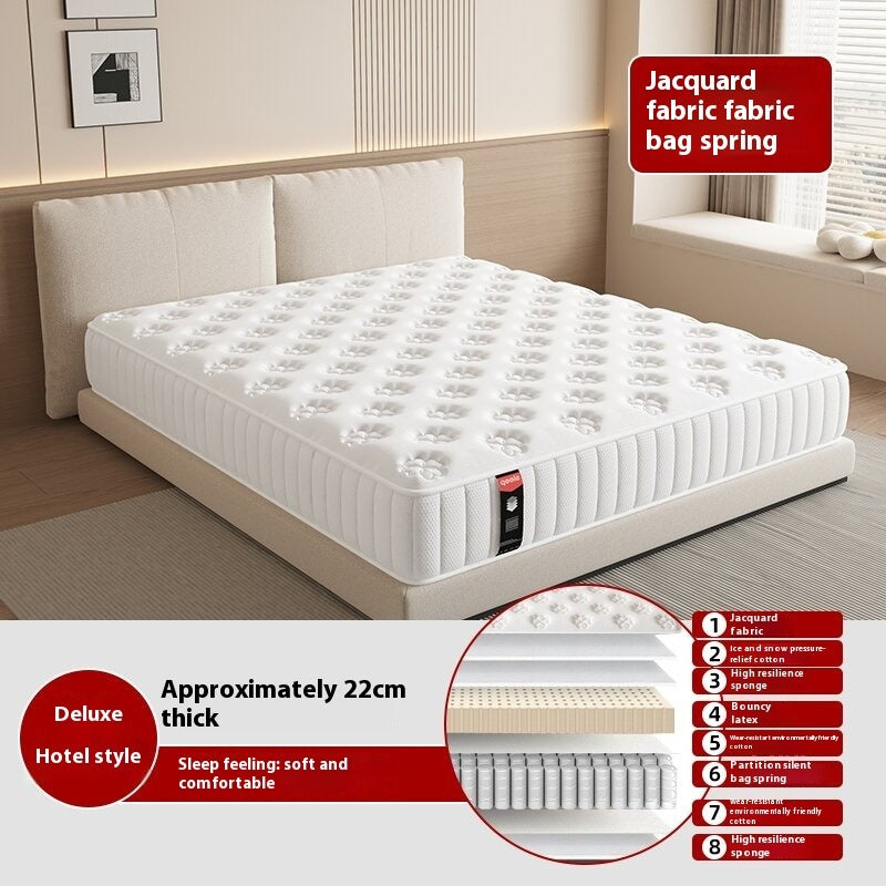 20cm Thick Mattress with Latex Top & Pocket Springs for Home & Rental Use