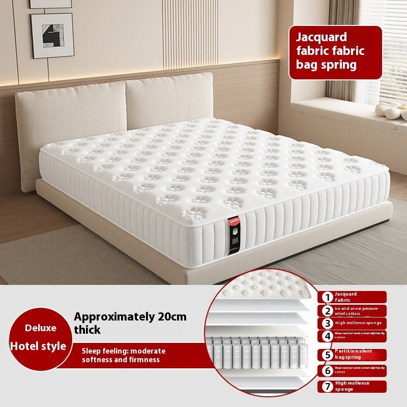 20cm Thick Mattress with Latex Top & Pocket Springs for Home & Rental Use
