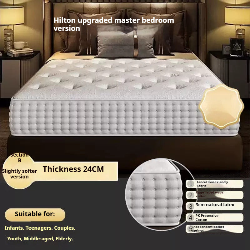 Ultra Soft Thick Mattress with Latex, Memory Foam & Pocket Springs, Roll-Packed for Luxury Hotels